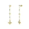 Boucles d'Oreilles Femme Pendantes Guess Bijoux Acier Doré et Strass JUBE03328JWYG