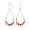Boucles d'Oreilles Femme Pendantes GO MADEMOISELLE Acier Doré 608416